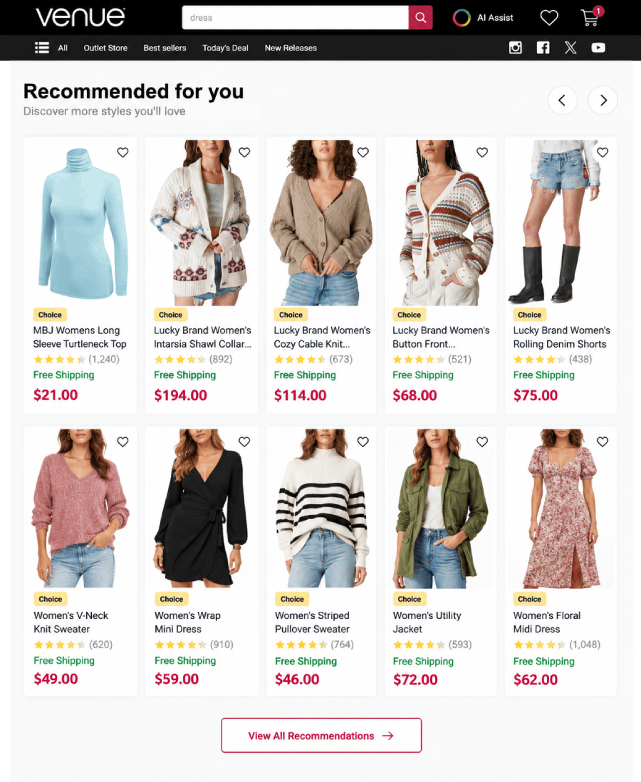 Recommendations API